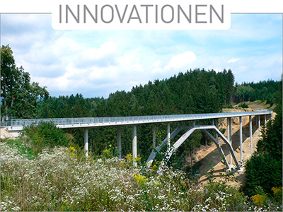 VÖB Innovationen