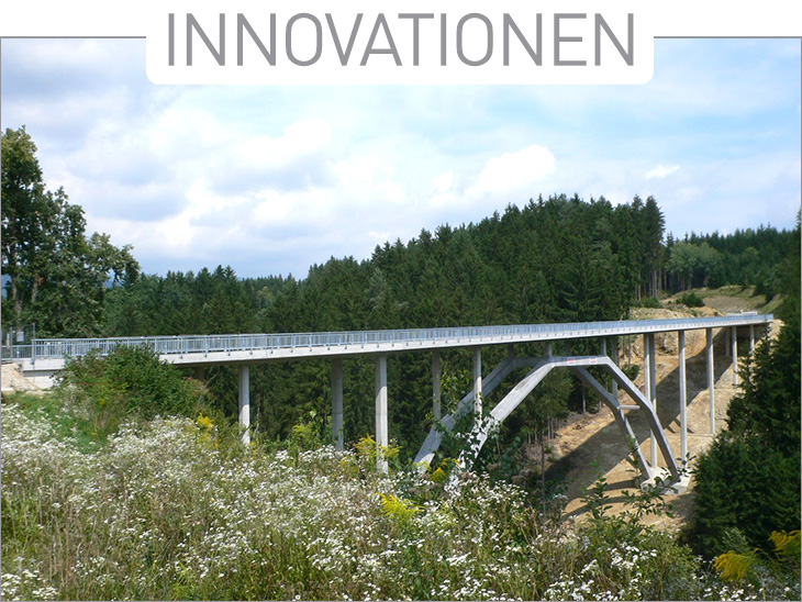 VÖB Innovationen